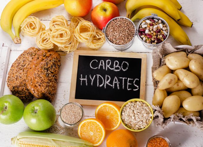 when to eat carbs